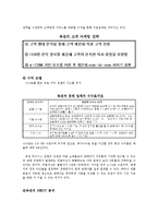 [유통론] 옥션사례로 본 오픈 마켓 의 발전 방향-4