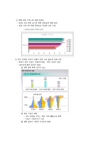[서비스마케팅] 대학교 교직원의 서비스 품질곤리에 대한 분석과 전략적 제언-4