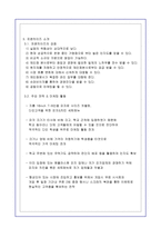 [경영학][창업보고서] 피자창업 시뮬레이션-3
