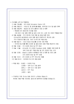 [경영학][창업보고서] 피자창업 시뮬레이션-4