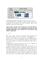 [조직개발] ABB 매트릭스 구조와 경영 전략-6