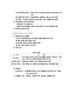 [경영혁신] 벤치마킹-9
