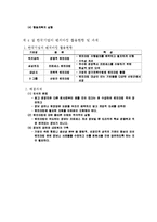 [경영혁신] 벤치마킹-11