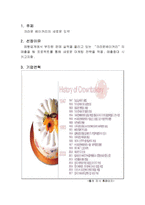 [마케팅] 크라운베이커리의 마케팅전략-2