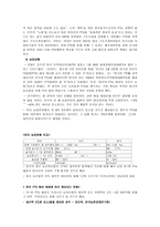 [국제경영] 한국의 자유무역협정의 장단점과 그에따른 방안(유럽과 칠레를 중심으로)-12