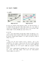 [이문화경영] 인도인들의 종교생활이 기업경영에 미치는 영향-5