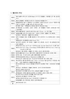 [서비스경영] 월마트를 중심으로 바라본 물류시스템 사례-3