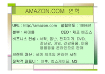 [서비스경영] 아마존닷컴과 반즈앤노블을 통해 바라본 유통시스템-6