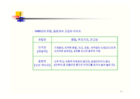 [국제경영론] 렉서스 개발 사례-11