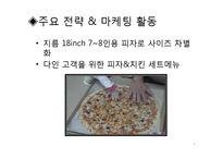 [경영학] 피자창업 시뮬레이션-6