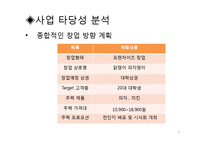 [경영학] 피자창업 시뮬레이션-8