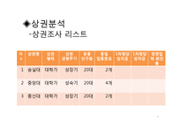 [경영학] 피자창업 시뮬레이션-9