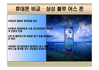 [디지털환경과행정] IT 산업의 경제적효과와 지원정책-7