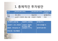 [투자론] 10억을 이용한 자산운용-2