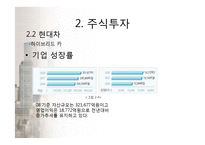 [투자론] 10억을 이용한 자산운용-8