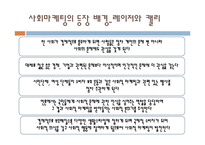 [사회마케팅] 인간 지향적인 사고와 사회적 책임을 고려한 기업의 마케팅-3