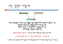 [사회마케팅] 인간 지향적인 사고와 사회적 책임을 고려한 기업의 마케팅-12