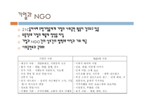 [사회마케팅] 인간 지향적인 사고와 사회적 책임을 고려한 기업의 마케팅-13