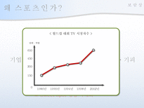 [경영학원론] 기업의 스포츠마케팅(스폰서쉽)-6