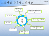 [경영학원론] 기업의 스포츠마케팅(스폰서쉽)-12