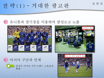 [경영학원론] 기업의 스포츠마케팅(스폰서쉽)-16