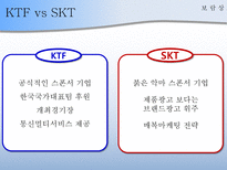[경영학원론] 기업의 스포츠마케팅(스폰서쉽)-20