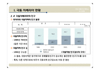 [국제경제관계] 극동 시베리아 개발과 한국경제-7