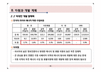 [국제경제관계] 극동 시베리아 개발과 한국경제-11