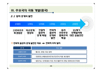[국제경제관계] 극동 시베리아 개발과 한국경제-16