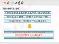 [마케팅] 티저광고 분석-16