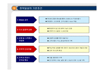 [전략기획] 경영전략 수립 방법-7