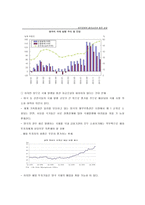 [경제론] 영국의 불안한 경제전망과 한국 경제에 미치는 영향에관한 연구-17