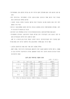 [경제론] 영국의 불안한 경제전망과 한국 경제에 미치는 영향에관한 연구-19