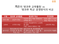 [시장과정부] 방과후학교의 교육정책에 관한 연구-14