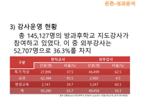 [시장과정부] 방과후학교의 교육정책에 관한 연구-17