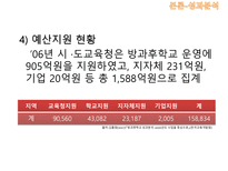 [시장과정부] 방과후학교의 교육정책에 관한 연구-18