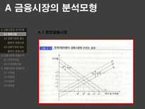 [금융기관경영론] 금융시장의 분석모형과 금융기관의 존립과 경영원칙-6