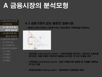 [금융기관경영론] 금융시장의 분석모형과 금융기관의 존립과 경영원칙-11