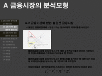[금융기관경영론] 금융시장의 분석모형과 금융기관의 존립과 경영원칙-12