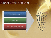 [외교정책] 미국의 외교정책과 전망에관한 연구-9