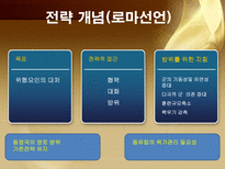 [외교정책] 미국의 외교정책과 전망에관한 연구-14