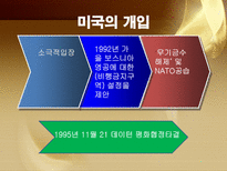 [외교정책] 미국의 외교정책과 전망에관한 연구-17