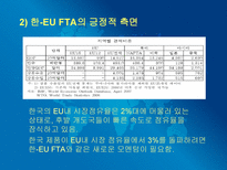 [국제경영] 한국의 자유무역협정의 장단점과 그에따른 방안(유럽과 칠레를 중심으로)-4