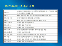 [국제경영] 한국의 자유무역협정의 장단점과 그에따른 방안(유럽과 칠레를 중심으로)-14