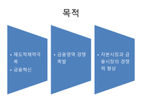[금융시장론] 자본시장통합법과 IB의 과제-7