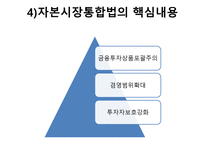 [금융시장론] 자본시장통합법과 IB의 과제-10