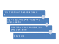 [금융시장론] 자본시장통합법과 IB의 과제-20