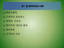 [경영혁신] 벤치마킹-8