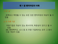 [경영혁신] 벤치마킹-10