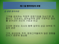 [경영혁신] 벤치마킹-19